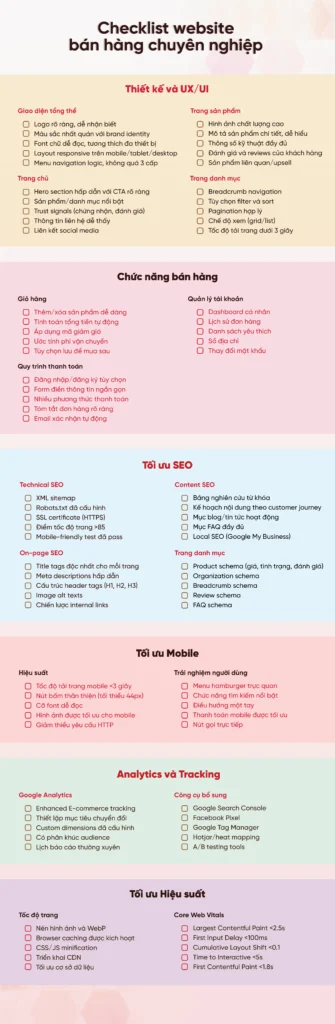 checklist thiết kế website bán hàng