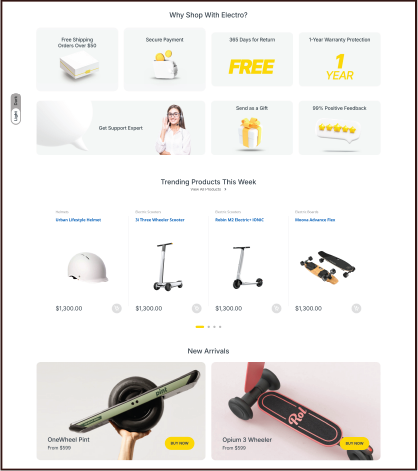 thiết kế website